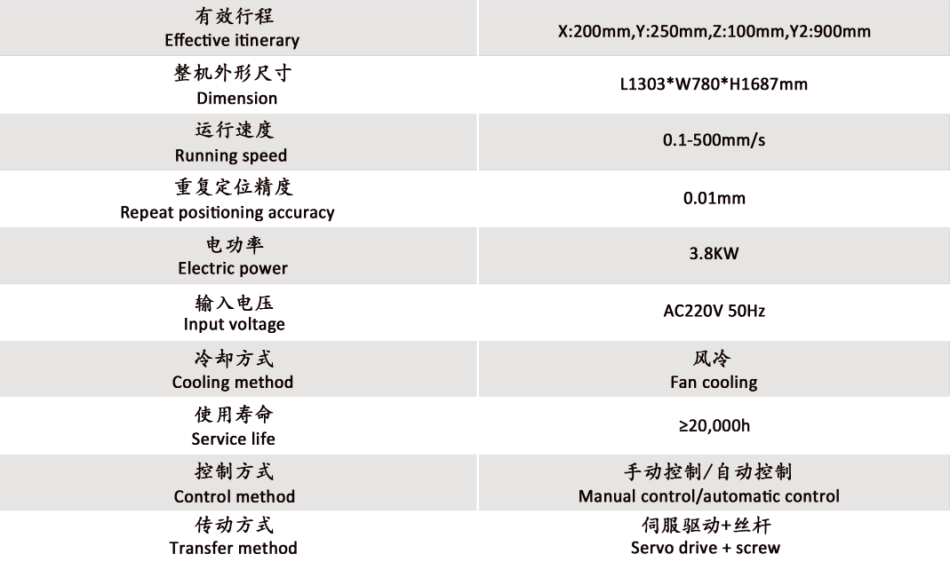 導(dǎo)尿管注膠成型機(jī).png