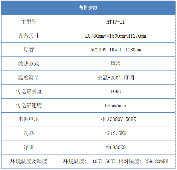 IR爐詳細參數(shù)